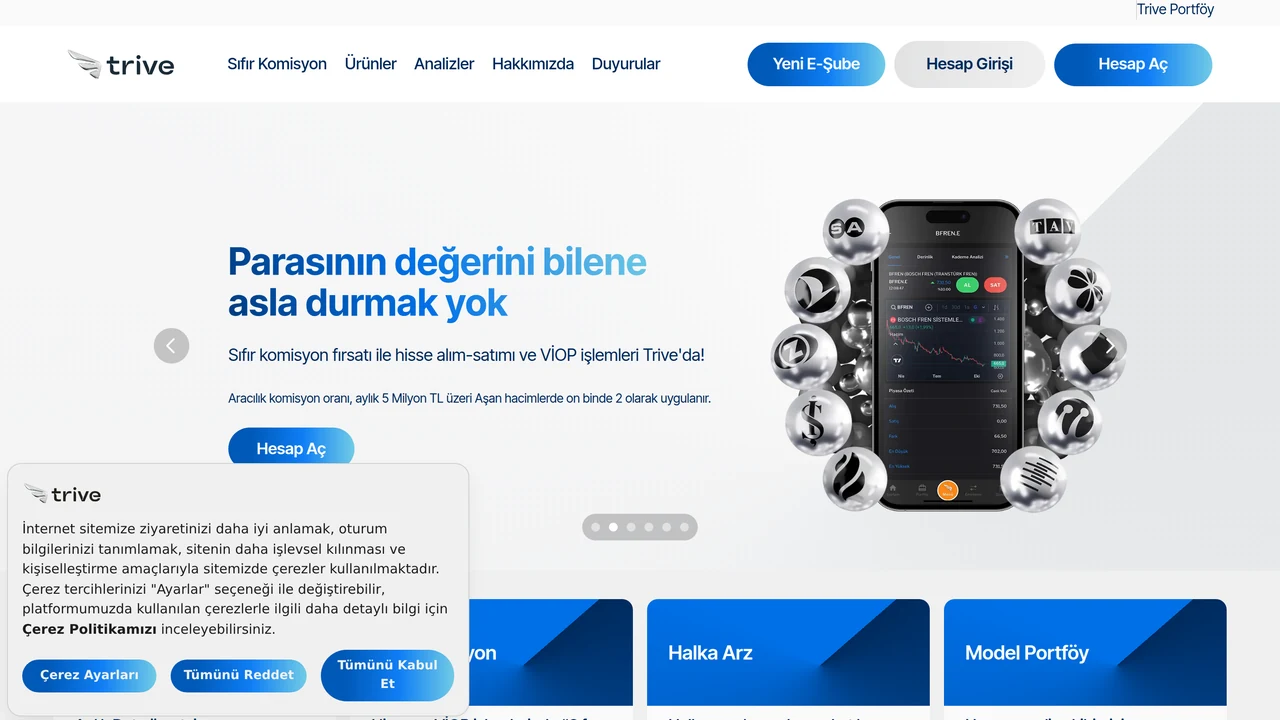 Trive Yatırım İncelemesi: Kimin İçin Uygun?
